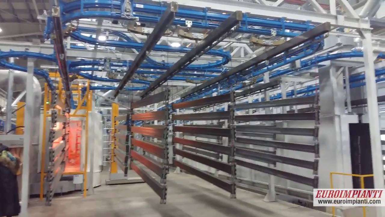 Horizontal powder coating line