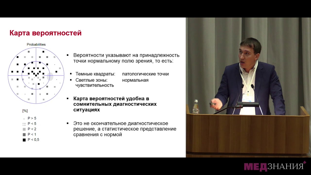 13.  «Технические особенности компьютерной периметрии  Трактовка результатов» А. А. Антонов