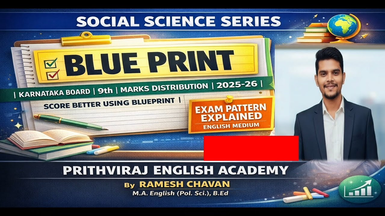 |BLUE PRINT| |Social Science| 2025 -26 |9th| #Karnataka State Board #SSt #Eng- Eng #Ramesh Sir 