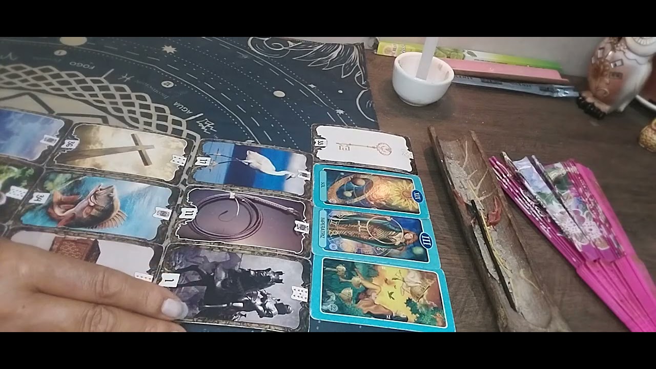 Sabadâo, do ser amado (a)pensamentos, sentimentos, atitudes, em relação  a vc...