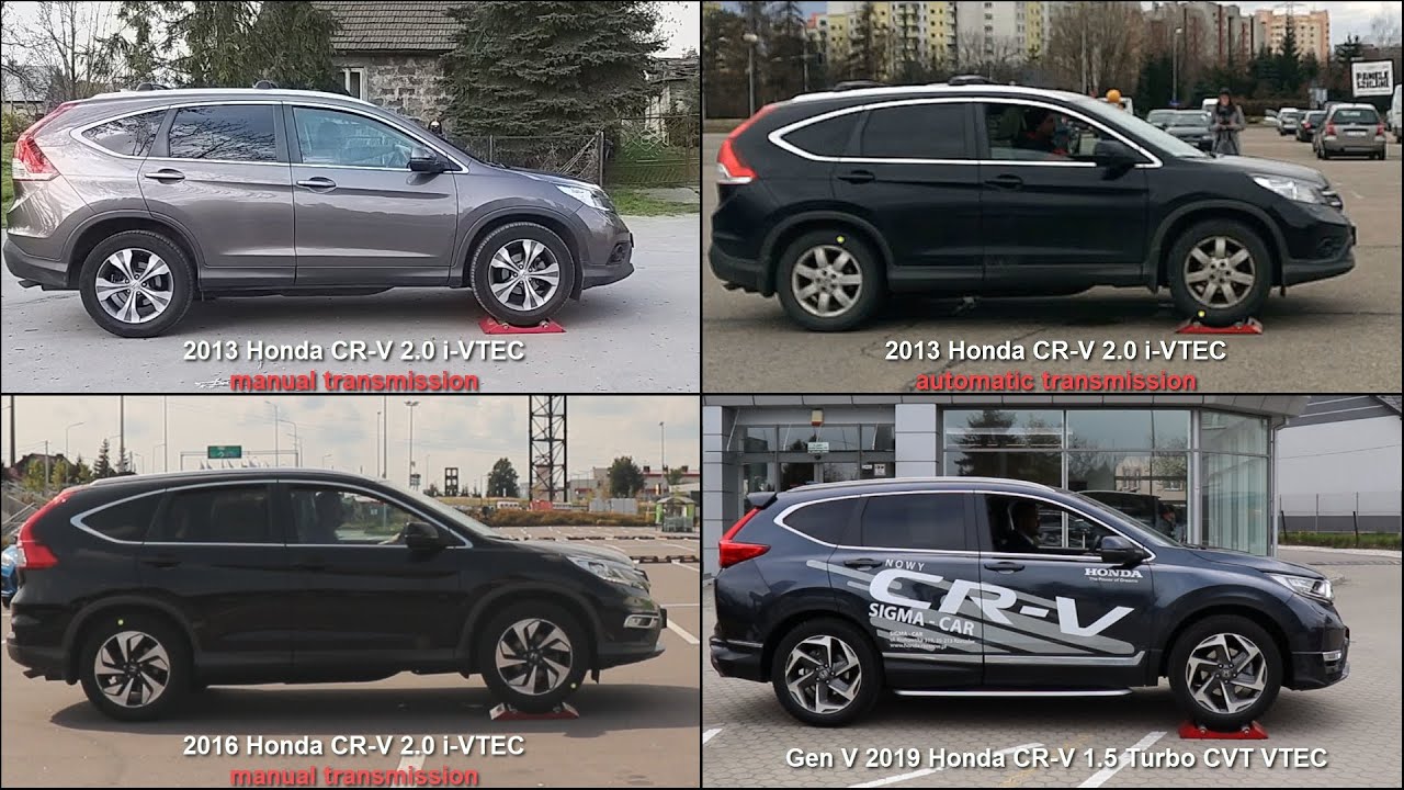 SLIP TEST - AWD FAIL? Honda CR-V 2013 vs 2016 - manual vs automatic - @4x4.tests.on.rollers