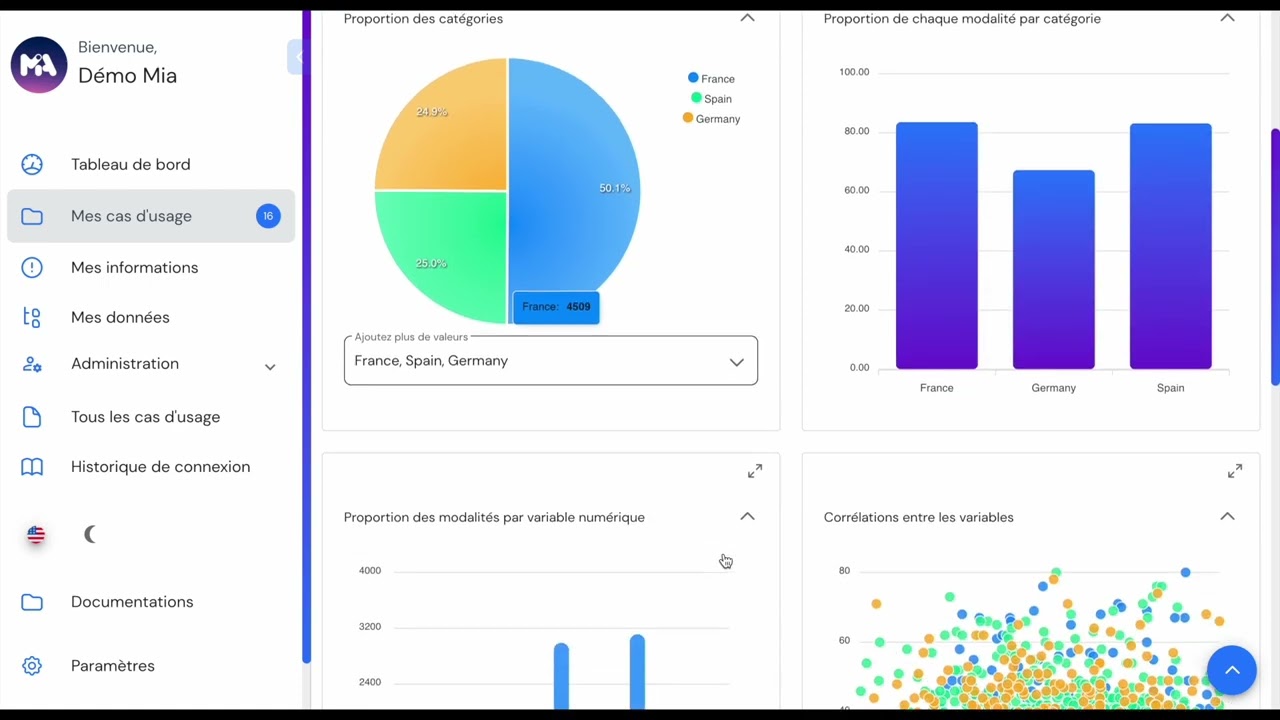 [DIGITALENT] ⎮ D&eacute;mo d'intelligence artificielle ⎮ Bank Churn 🚶🏻&zwj;♂️