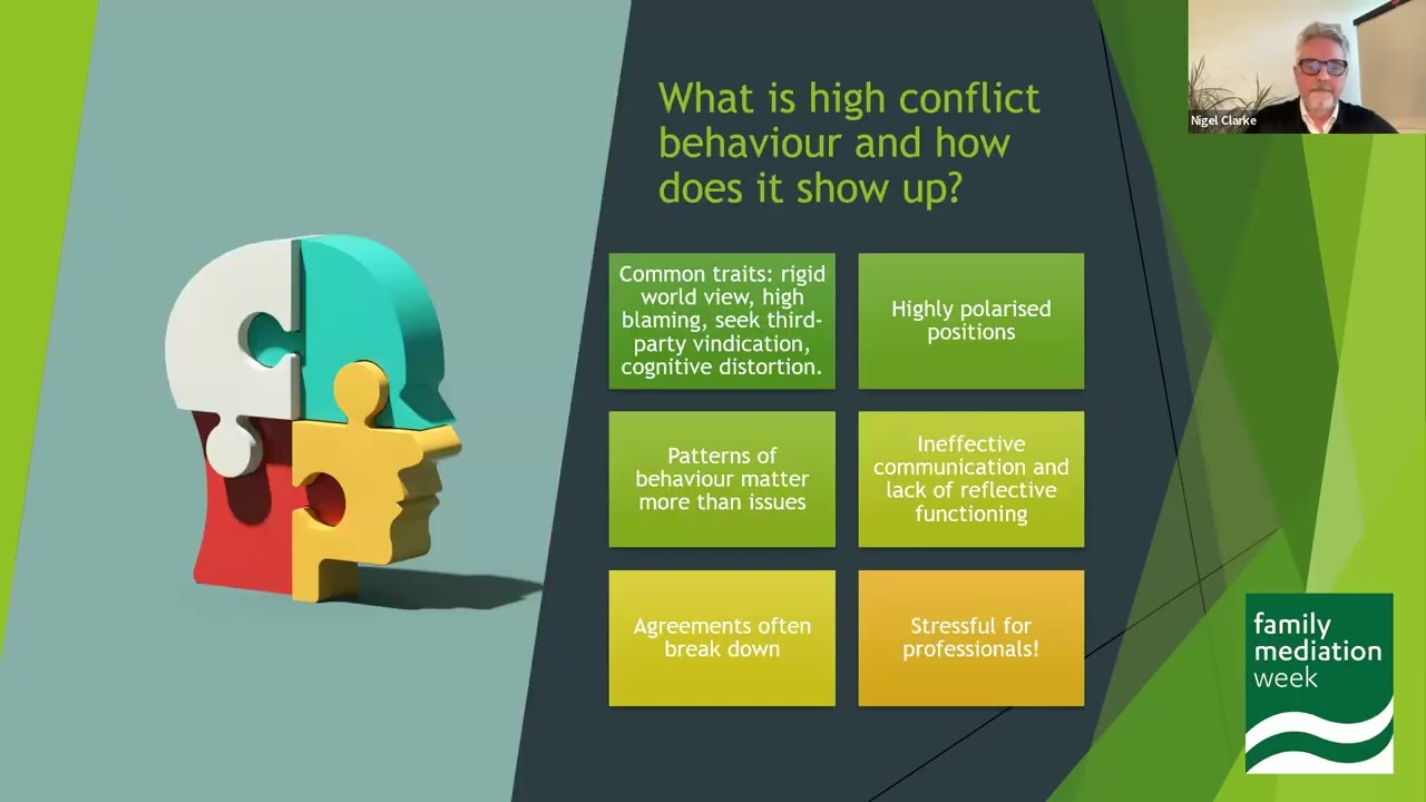 Managing high conflict behaviours in mediation