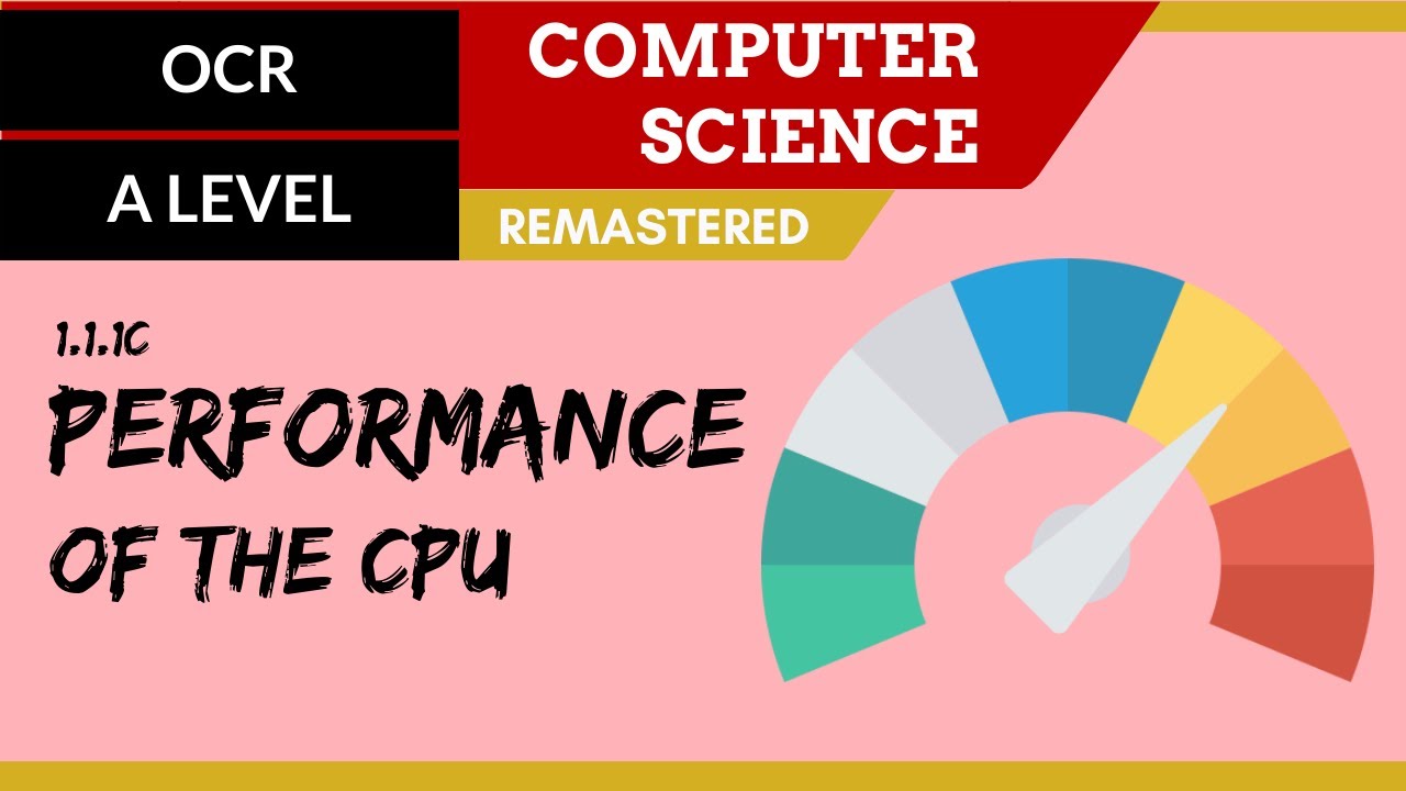 3. OCR A Level (H406-H466) SLR1 - 1.1 Performance of the CPU