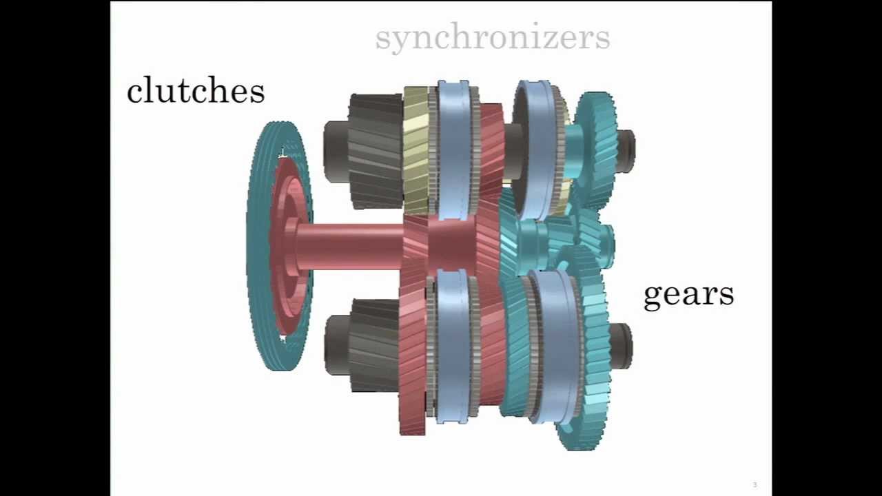 Physical Modeling Introduction