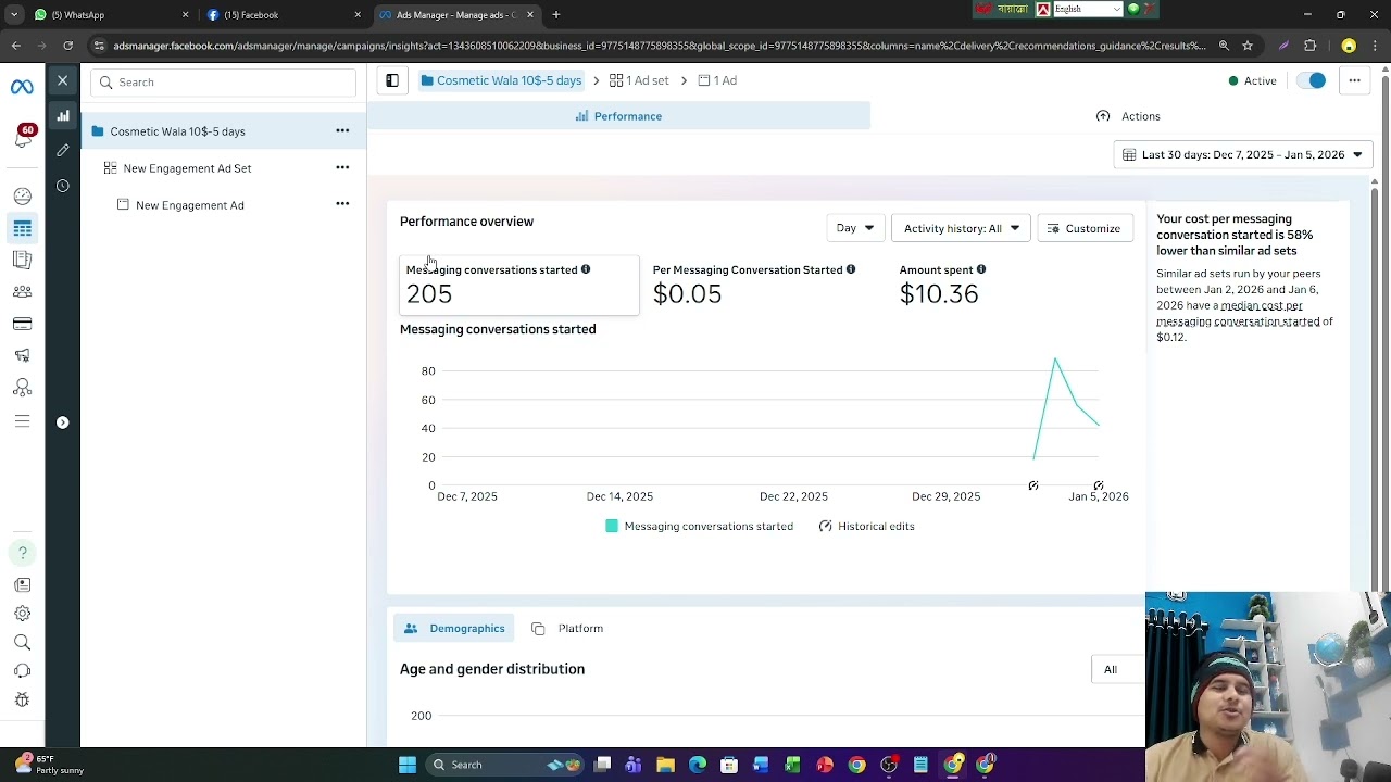 6 Running Ads Results at the same time Same customer