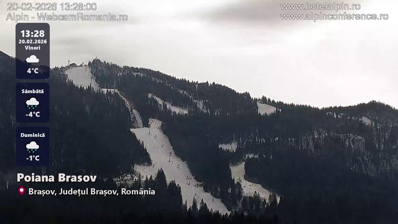 Pârții LIVE 🔴 WebcamRomania.ro | 2026-02-20 Partea 9