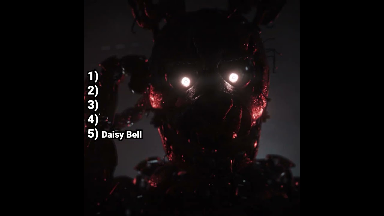 Рейтинг страшных видеороликов по FNAF 😱