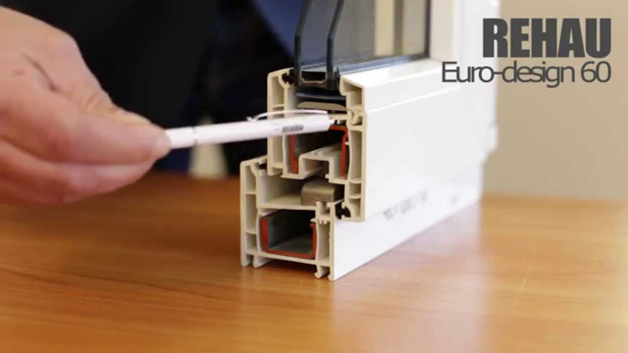 Профильная система Rehau Euro Design 60 - описание, характеристики, преимущества
