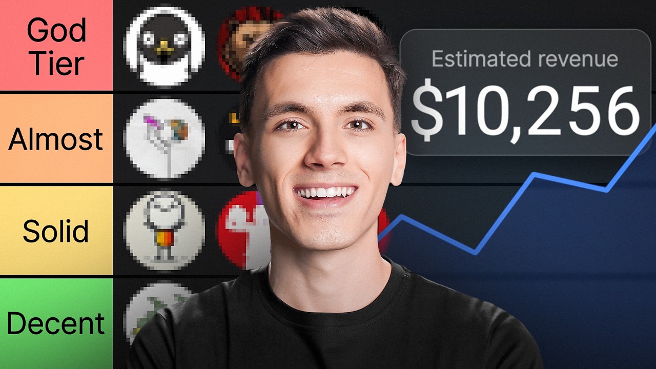 I Ranked Every YouTube Automation Niche | Best Niche To Start in 2026