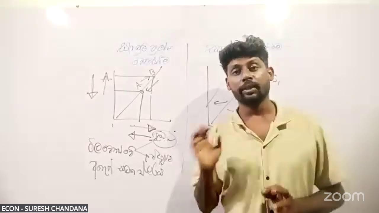 සැපයුම