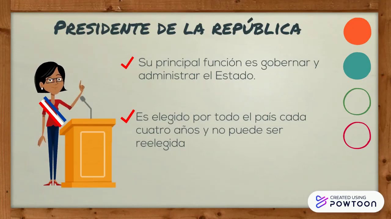 Organización política de Chile - Historia, Geografía y Ciencias sociales| 4°Básico