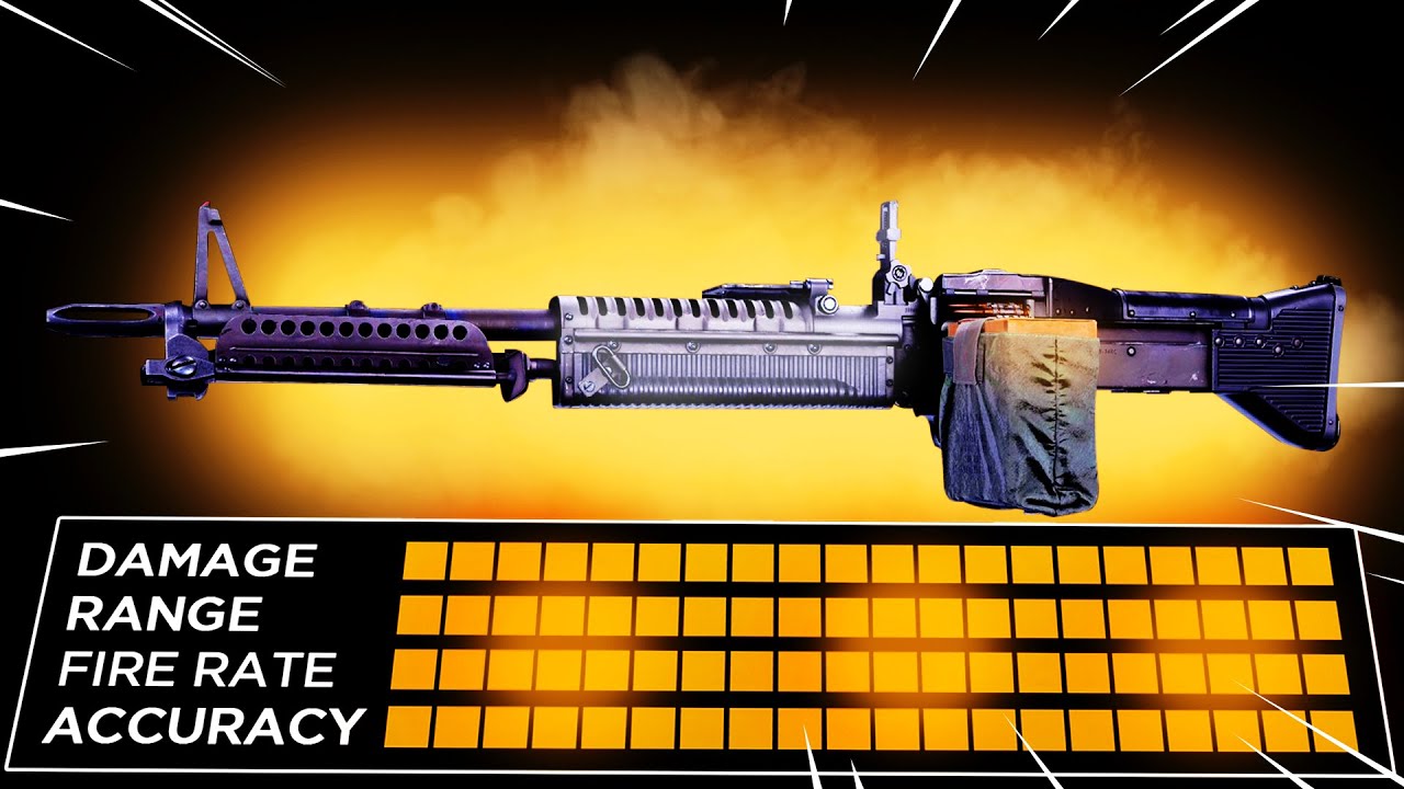 How to make the M60 OVERPOWERED in Cold War...NO RECOIL! (Best M60 Class Setup)