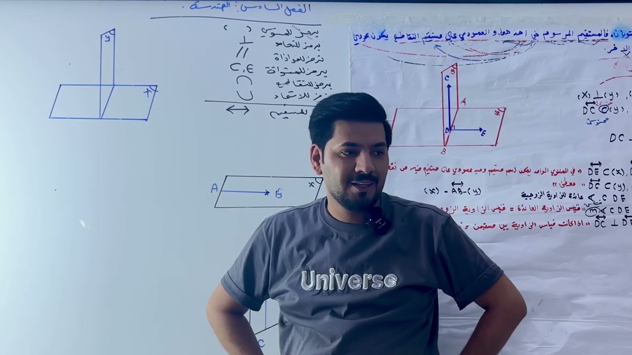 الفصل السادس/الهندسة المجسمة/المحاضرة(1)/فاضل نصير