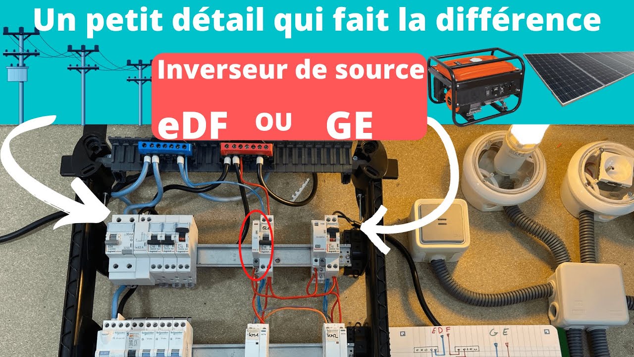 Câblage d'un inverseur de source pour un panneau solaire ou un groupe électrogène