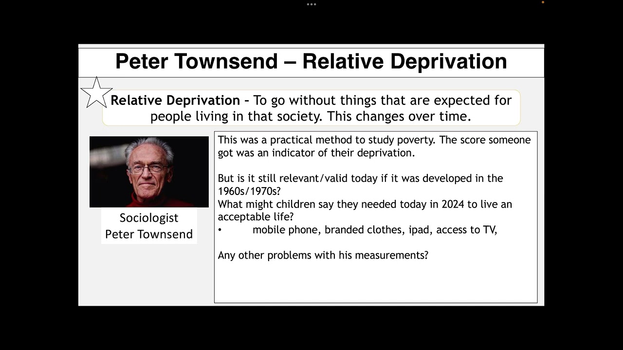 GCSE sociology: poverty as a social issue (wjec Eduqas)