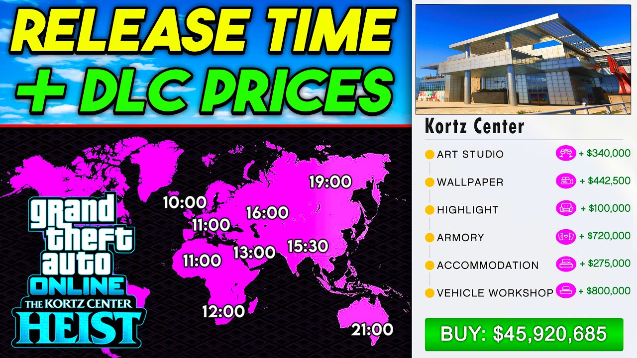 How Much You Will Need For The Kortz Center HEIST DLC & Release Times | GTA 5 ONLINE