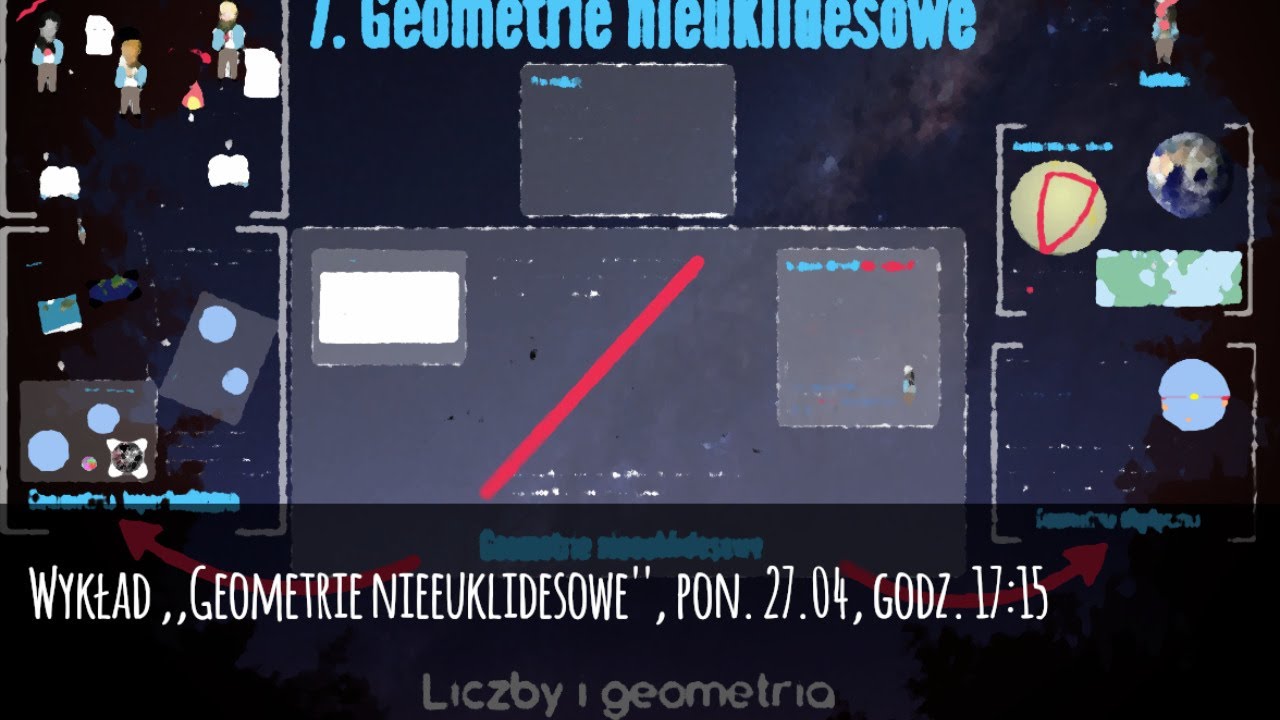 Wykład 7: 