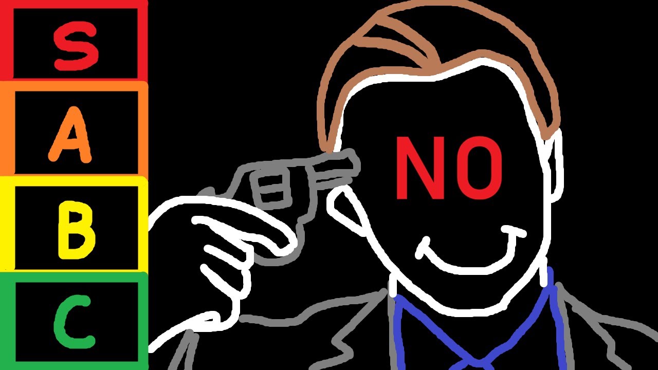 Are White People Evil? White Guilt Arguments Tier List