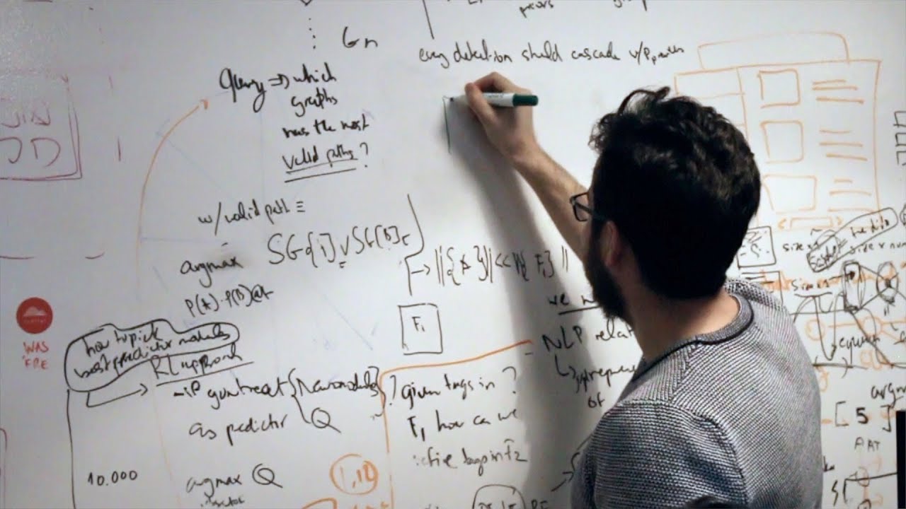 Columbia Technology Ventures