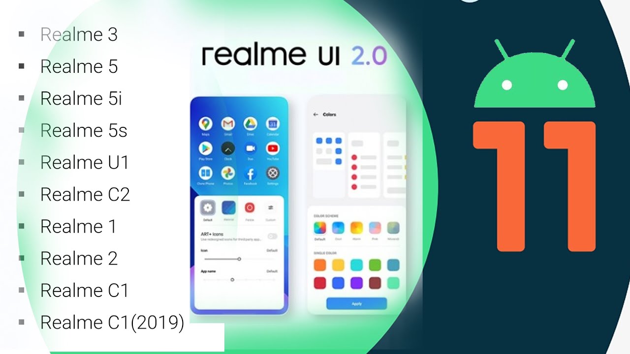 Realme UI 2.0 Update | Android 11 Release Date & Device List Official