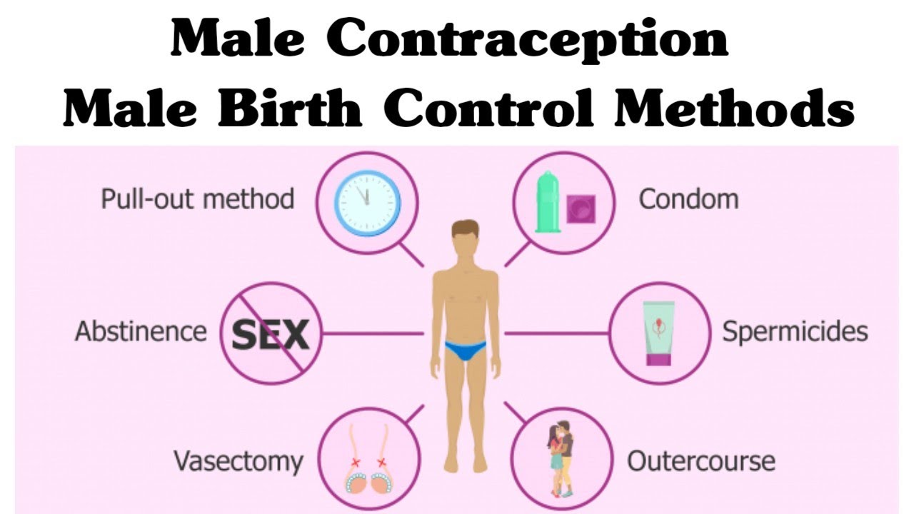 How many types of Male contraception methods?success rate of male Contraception.#contraception