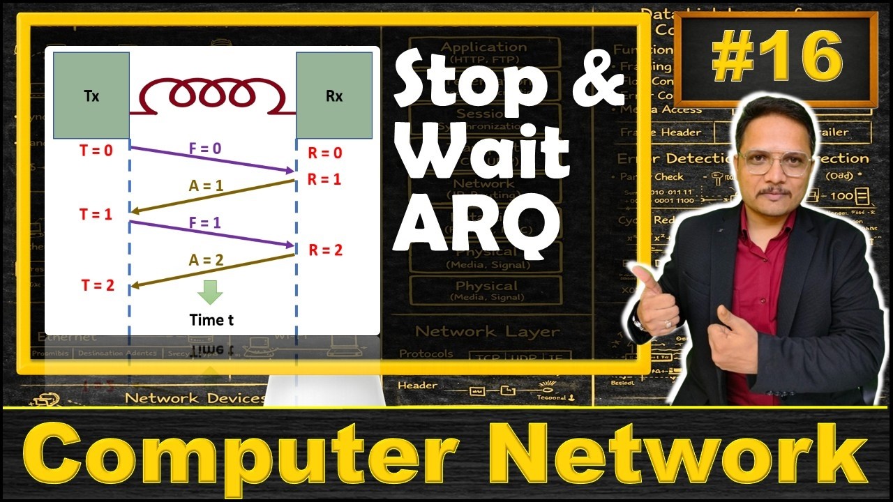 Stop and Wait ARQ: Understanding the Error-Free Case in Computer Networks - 1
