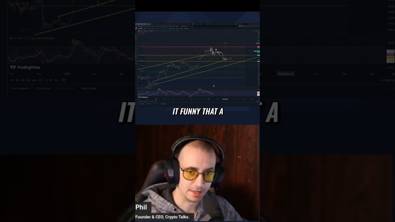 The Perfect Alignment: Fib Levels and Trend Lines in Crypto Trading