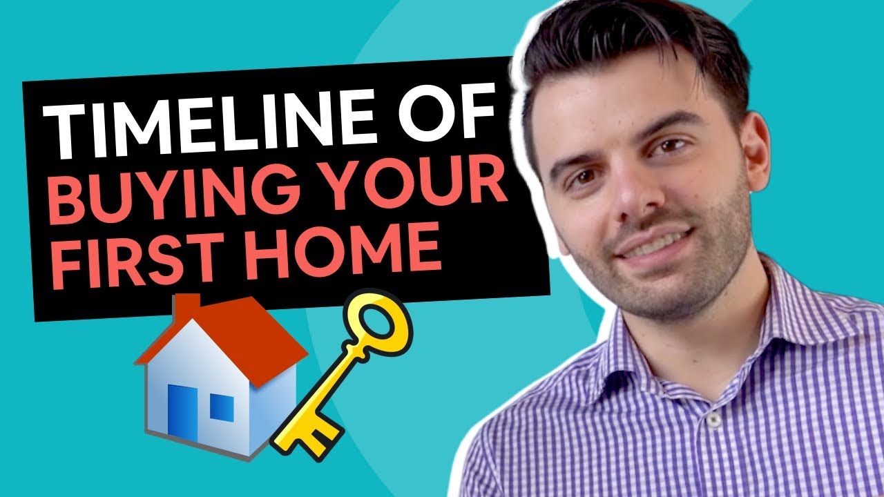 First Home Buyer Guide (Step-by-Step 2026)