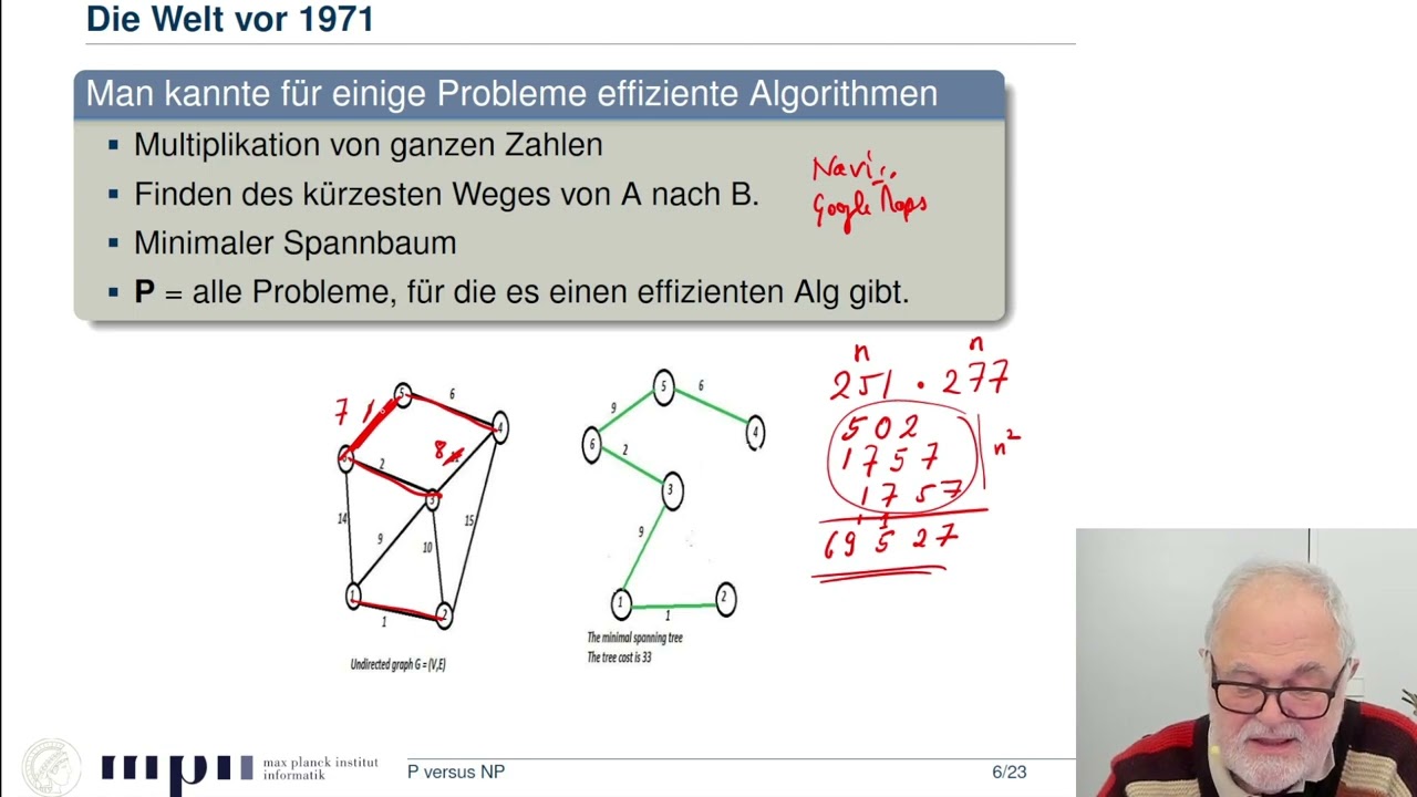 Die Eine Million Dollar Frage: Ist P gleich NP