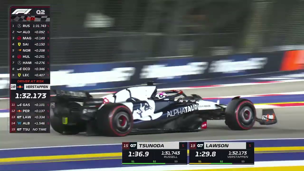 Both Red Bulls are OUT in Q2 at Singapore gp Qualifying (Directed by Liam Lawson)