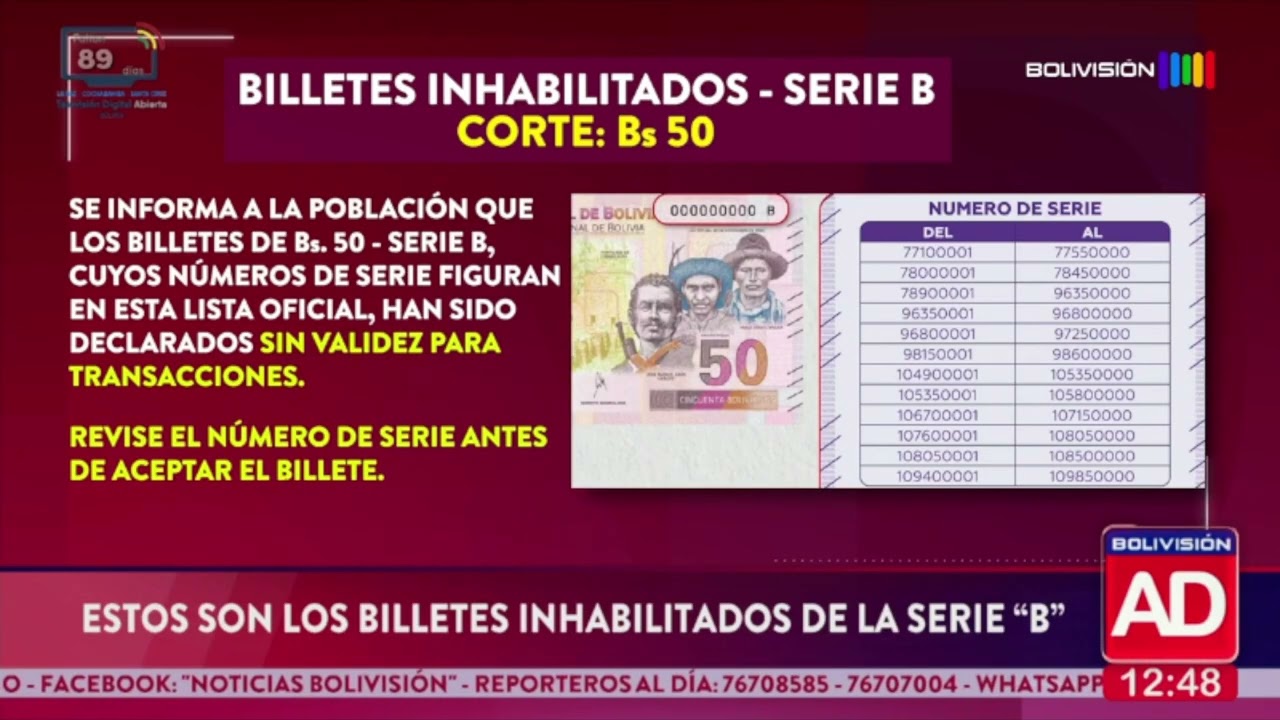 Banco Central informa sobre billetes inhabilitados de la serie B