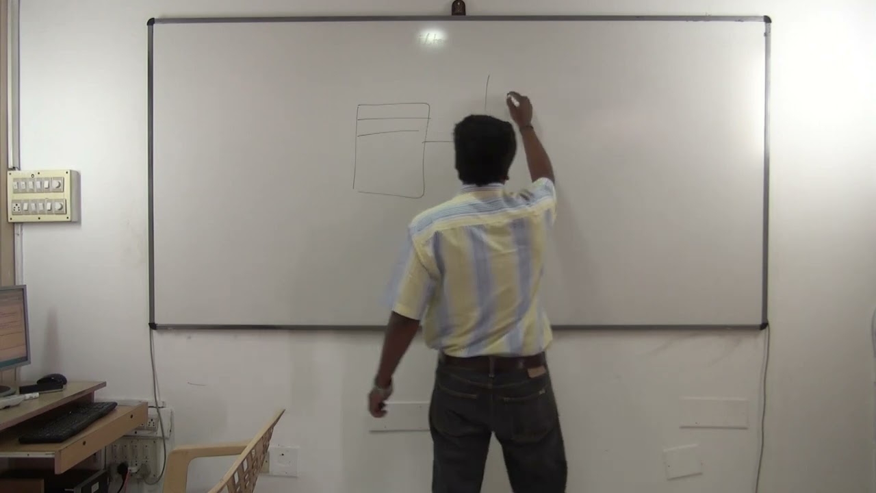 30 - Filter in Servlet, Servlet chaining & Filter chaining