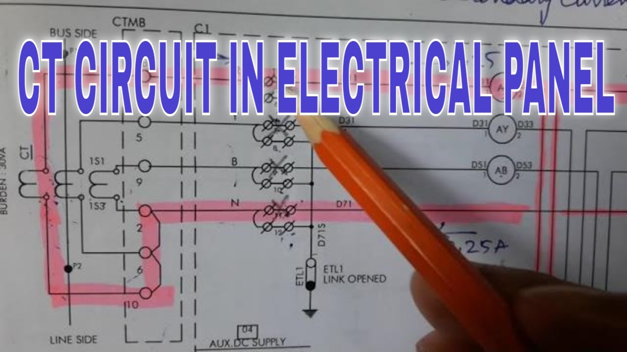 CT SECONDARY CONNECTION EXPLAINED WITH PANEL DRAWING/CT WIRING AT SUBSTATION