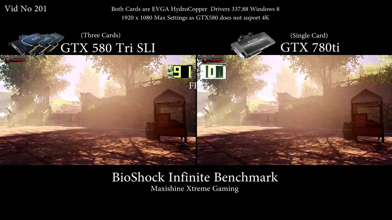 GTX 780TI vs TRI SLI GTX 580