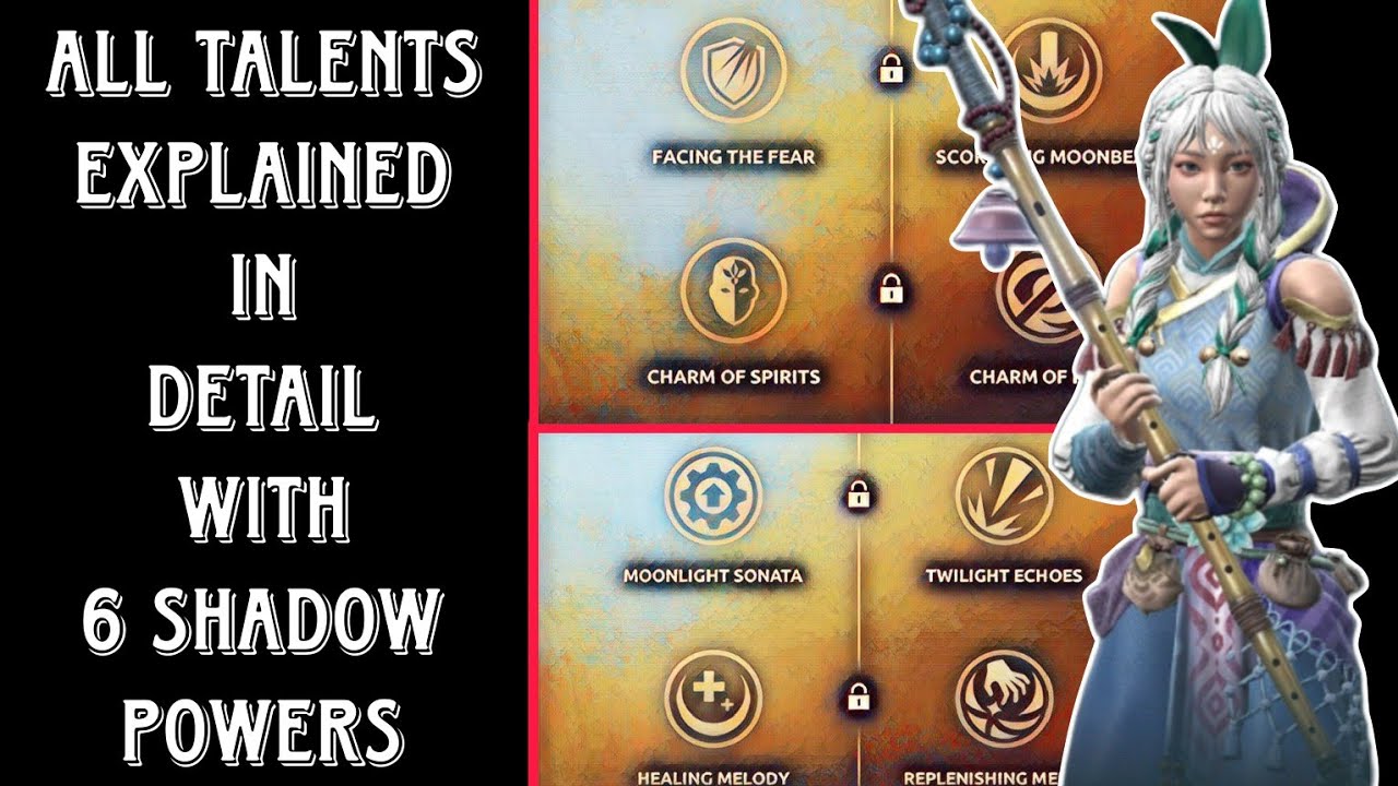 YUNLIN - Explained !! All TALENTS(1-8) , All 6 Shadow Powers & Moves || Shadow Fight 4