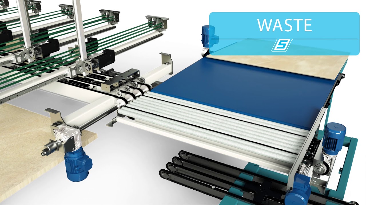 Multiflex packaging type 2