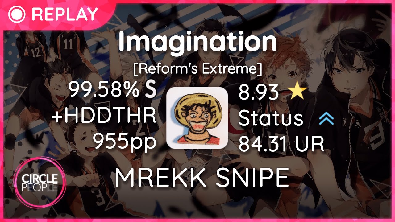 osu! | ChocoPafe  | SPYAIR - Imagination (TV Size) [Reform's Extreme] +HDHRDT 99.58% 955pp