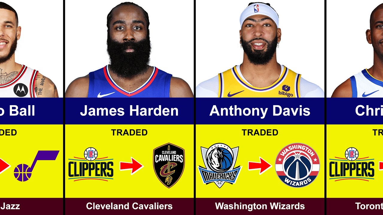 🚨Top NBA Players Traded in February | Anthony Davis, James Harden, Chris Paul