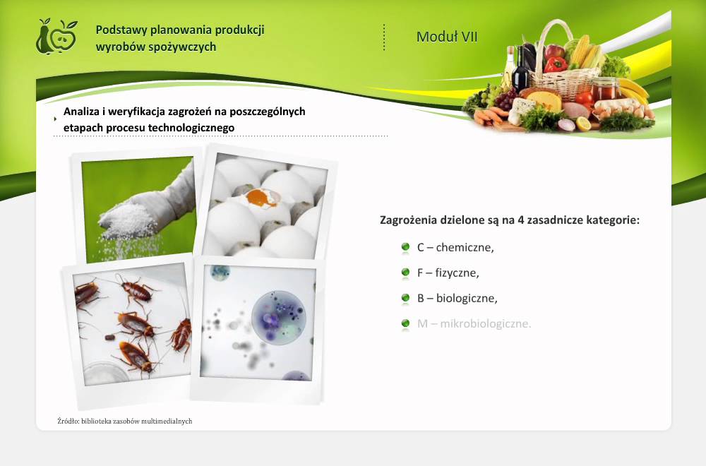 Co to jest HACCP? - bezpieczeństwo żywieniowe