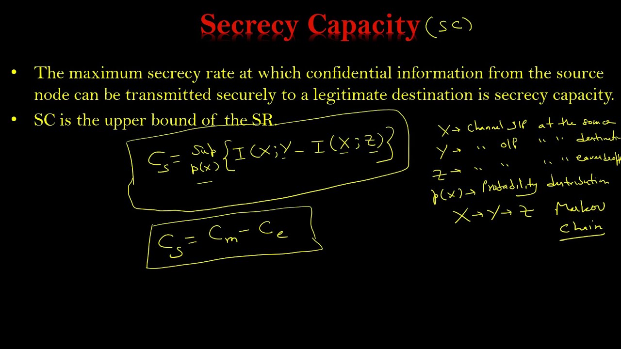 Secrecy Metrics  (Secrecy Rate, Secrecy Capacity, secrecy outage probability)