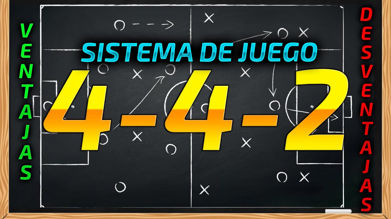 SISTEMA DE JUEGO 4 4 2 // En 8 minutos
