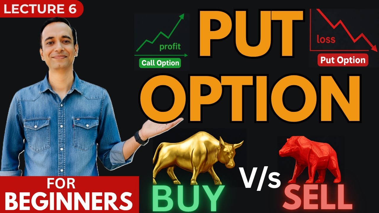 Put Option Explained 🔥 | Buying vs Selling | Profit, Loss, Risk & Reward (Full Guide)