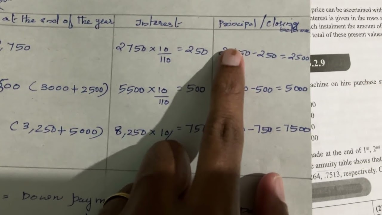 SGOU/BCOM/S3(2023 batch S2)advanced financial accounting/ block 5/ unit 2(part 5)