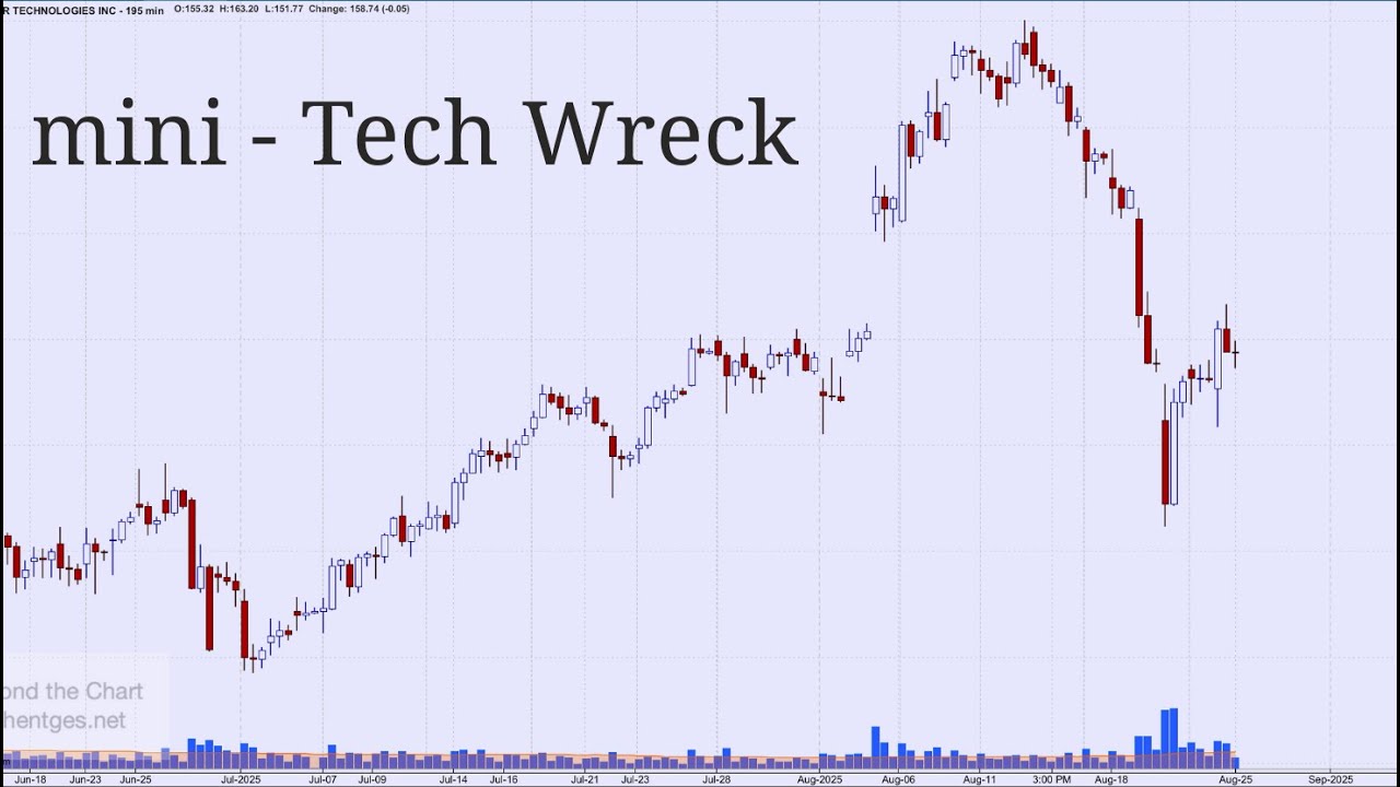 mini - Tech Wreck