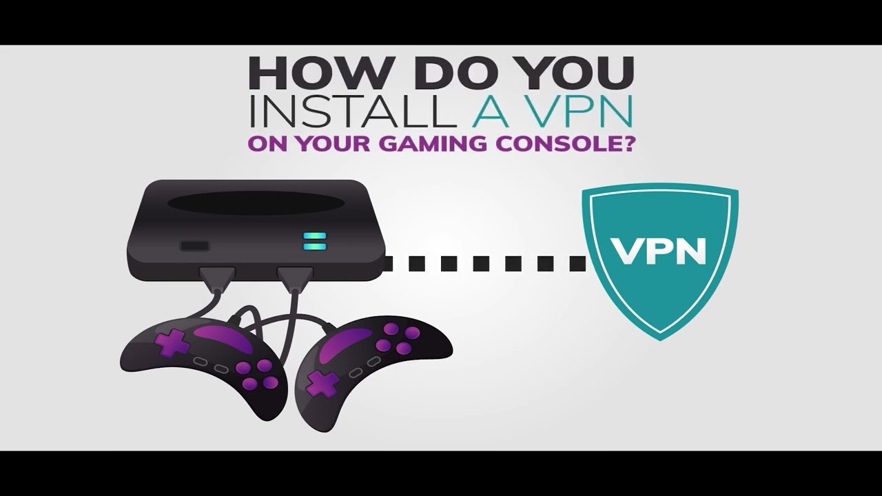Setup VPN on your gaming console (PS4/PS5/XBOX/SWITCH) #CodeCrafted_Creations