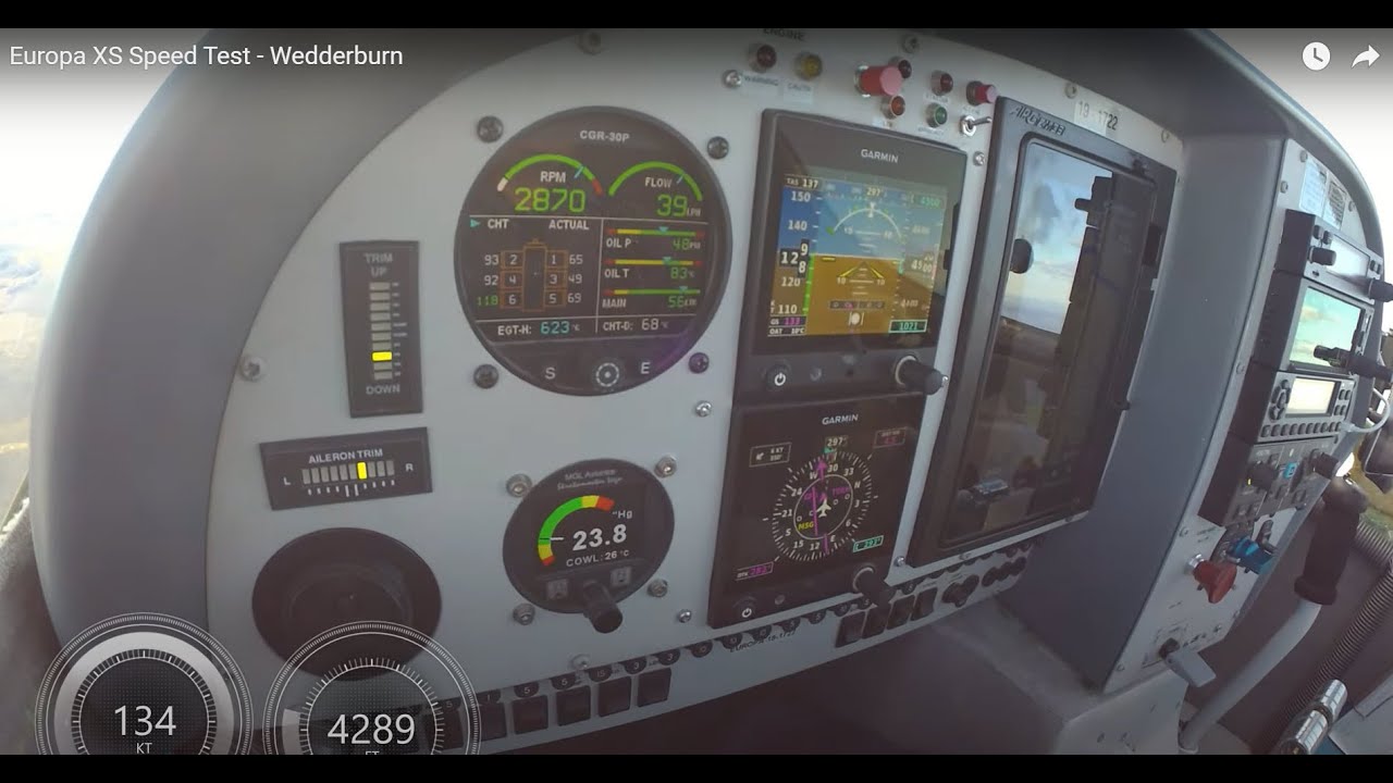 Europa XS Speed Test - Wedderburn