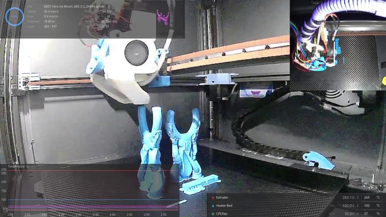 3D printing and more