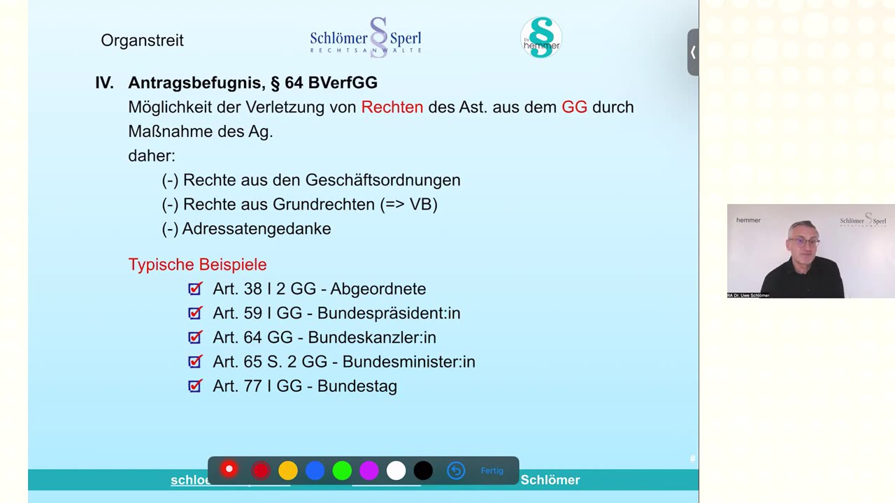 Das Organstreitverfahren - Zulässigkeit und Begründetheit