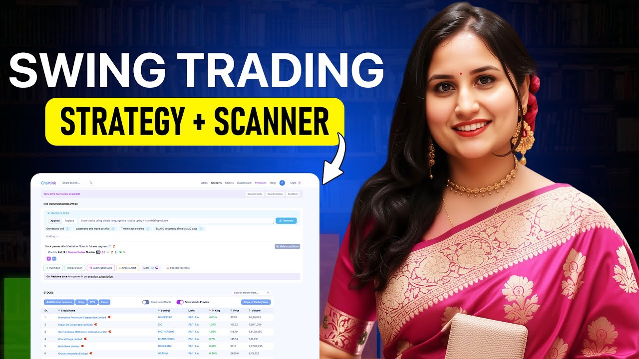 Swing Trading Strategy With Scanner (Full Tutorial in Bangla) | Beginners to Advance